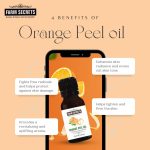 Farm Secrets Orange Peel Oil – 15ml (Pack of 3) for Skin and Wellness